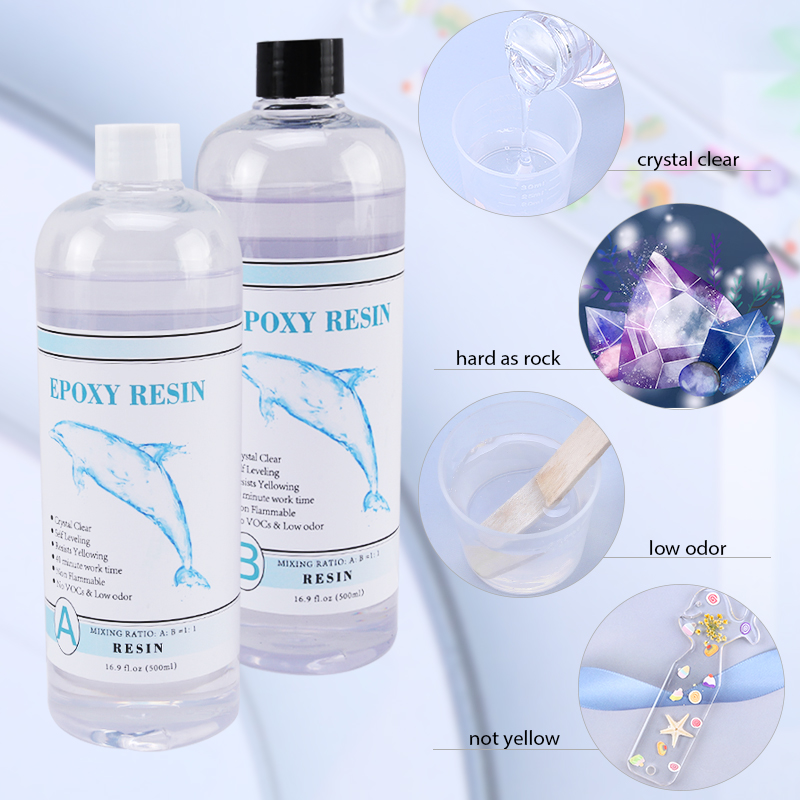 อีพ็อกซี่เรซินใส 1:1 สำหรับงาน - Resin Kit Cast บทวิจารณ์และราคา