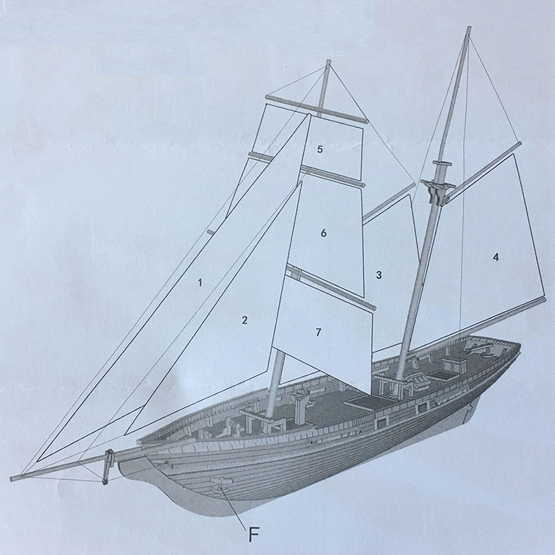 1:70ใหม่โมเดลเรือใบไม้ท่าเรือข - Model Kit Yacht บทวิจารณ์และราคา