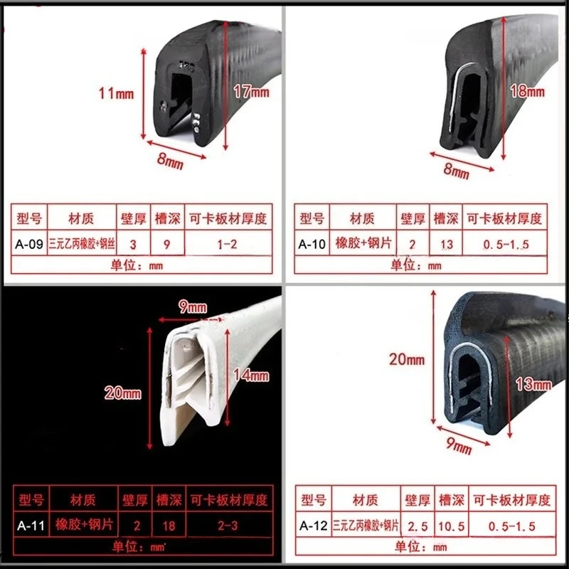 H/F/U รูปร่างซีลแถบยาง EPDM โล - Panel Line Marker บทวิจารณ์และราคา
