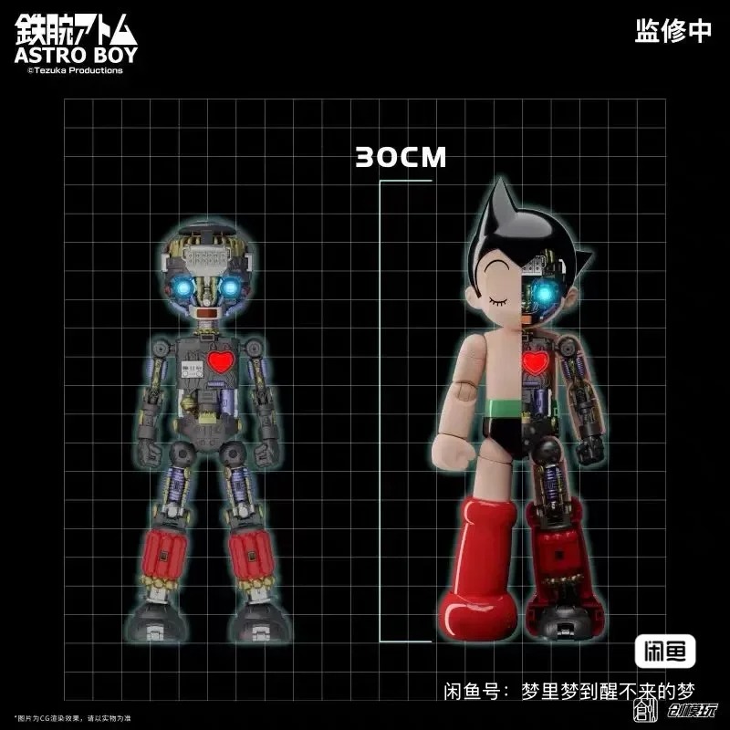 ชุดประกอบทรอน แอสโตร บอย 30 ซม - Model Kit Bandai 30 บทวิจารณ์และราคา