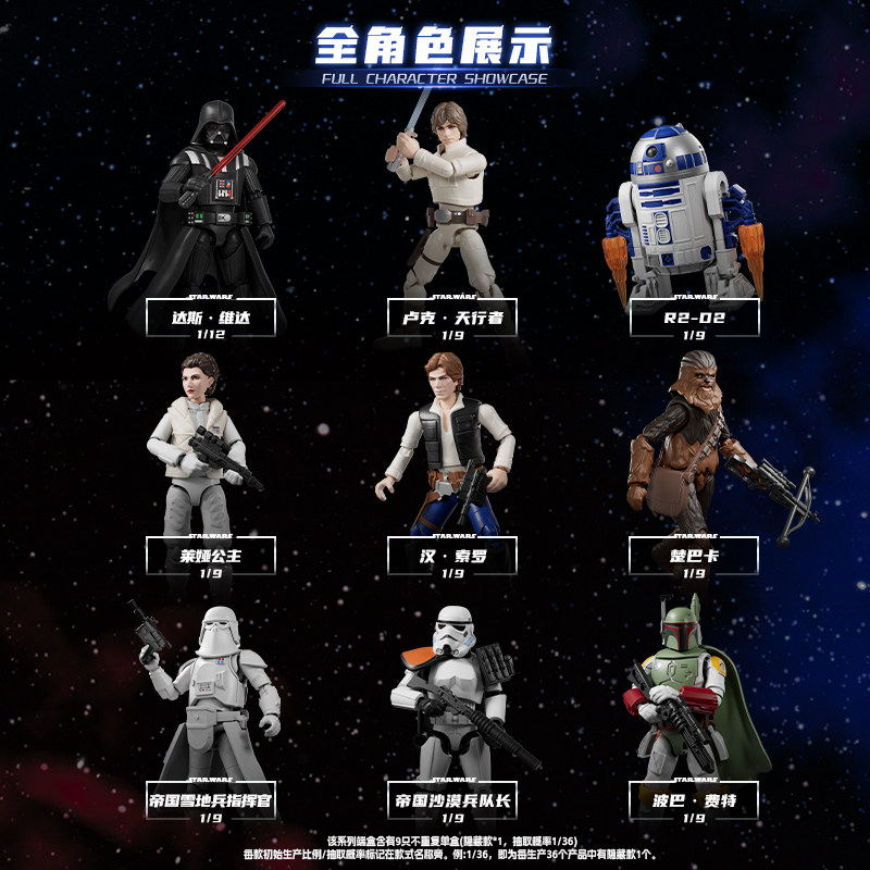 บล็อกกี้ส์ สตาร์ วอร์ส กาแล็กซ - Model Kit Figures บทวิจารณ์และราคา