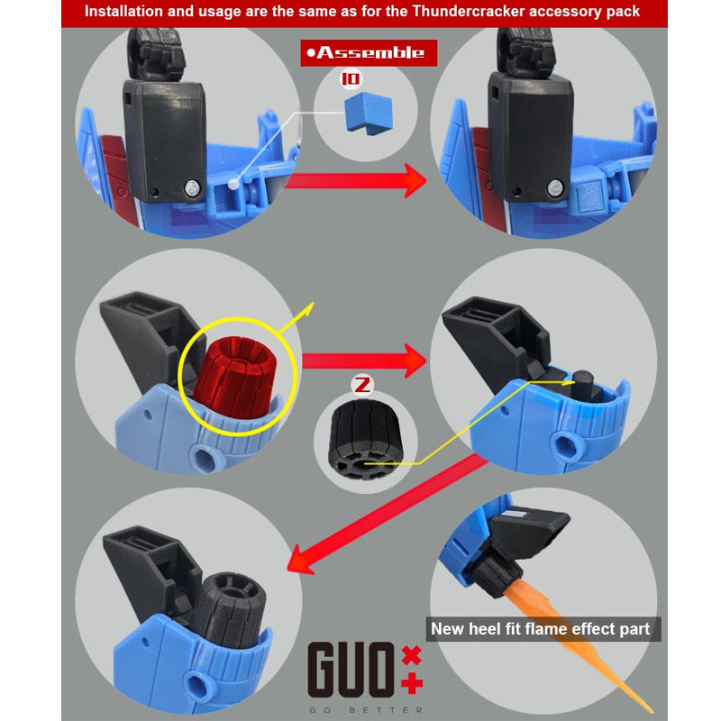 ชุดอัพเกรดฟิกเกอร์แอคชั่น GUO  - Model Kit Studio บทวิจารณ์และราคา