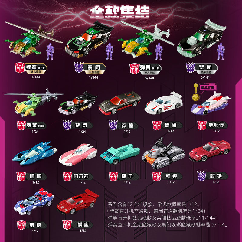 บล็อกกี้ส์ ทรานส์ฟอร์เมอร์ส วี - Model Kit Figures บทวิจารณ์และราคา
