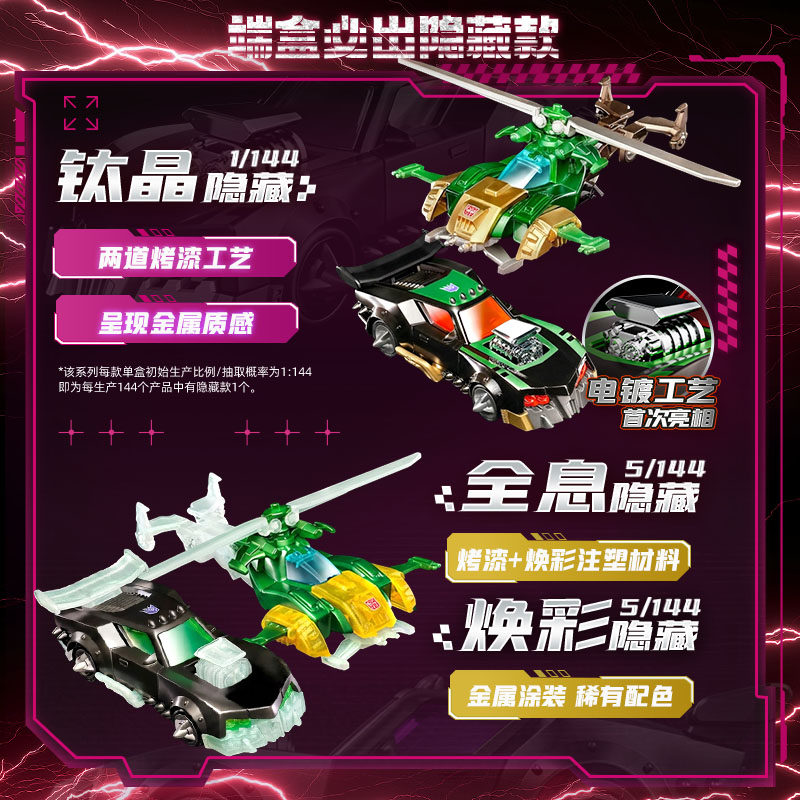 บล็อกกี้ส์ ทรานส์ฟอร์เมอร์ส วี - Model Kit Figures บทวิจารณ์และราคา